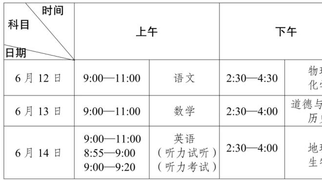 孙兴慜：2-0在英超永远是不够的 我为理查利森感到高兴